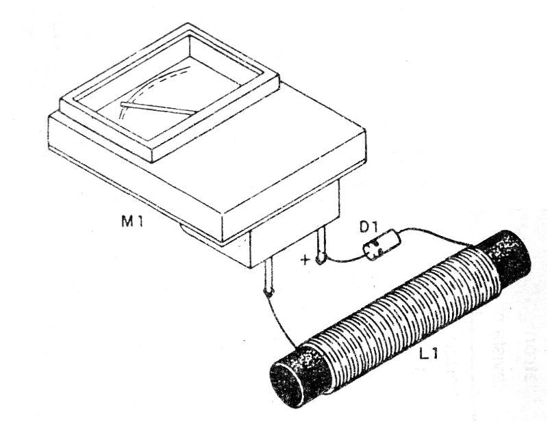 Figure 2 - Assembly of components Figure 2 - Assembly of components