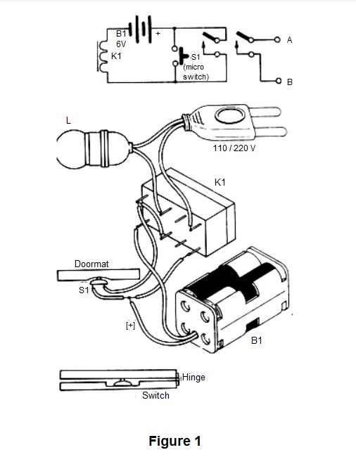 Figure 1 - Diagram and assembly Figure 1 - Diagram and assembly