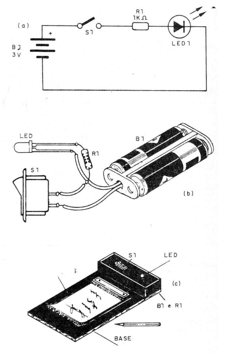 Figure 1 - The Electronic Reminder Figure 1 - The Electronic Reminder
