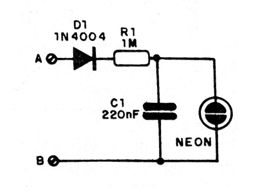 Figure 1 - Flag Diagram