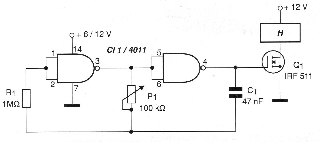 Figure 1- PWM diagram Figure 1- PWM diagram
