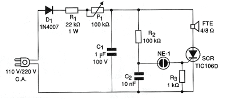 Figure 1 - Oscillator diagram