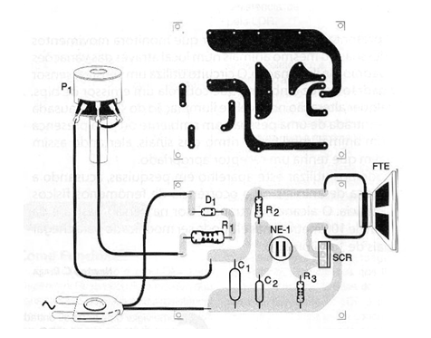 Figure 2 - Printed circuit board for mounting