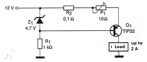 Figure 1 – Power source diagram Figure 1 – Power source diagram