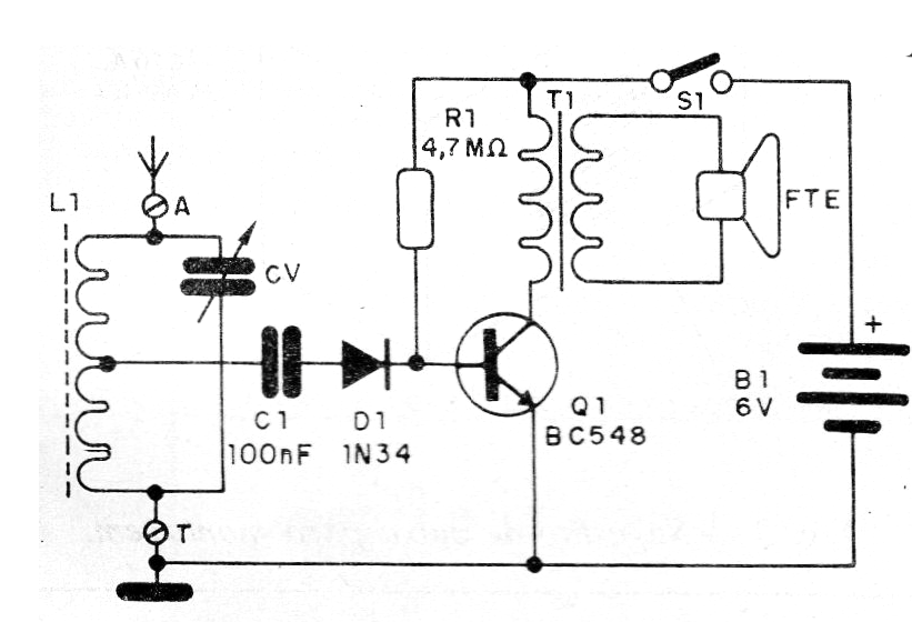 Figure 1 - Complete Receiver Diagram Figure 1 - Complete Receiver Diagram