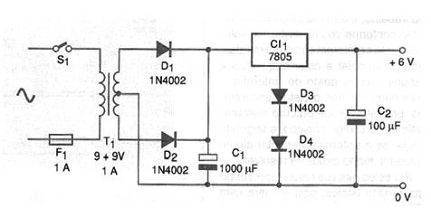 Figure 1 - Full source diagram Figure 1 - Full source diagram