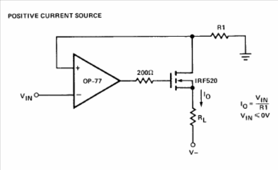 Figure 2
Figure 2
